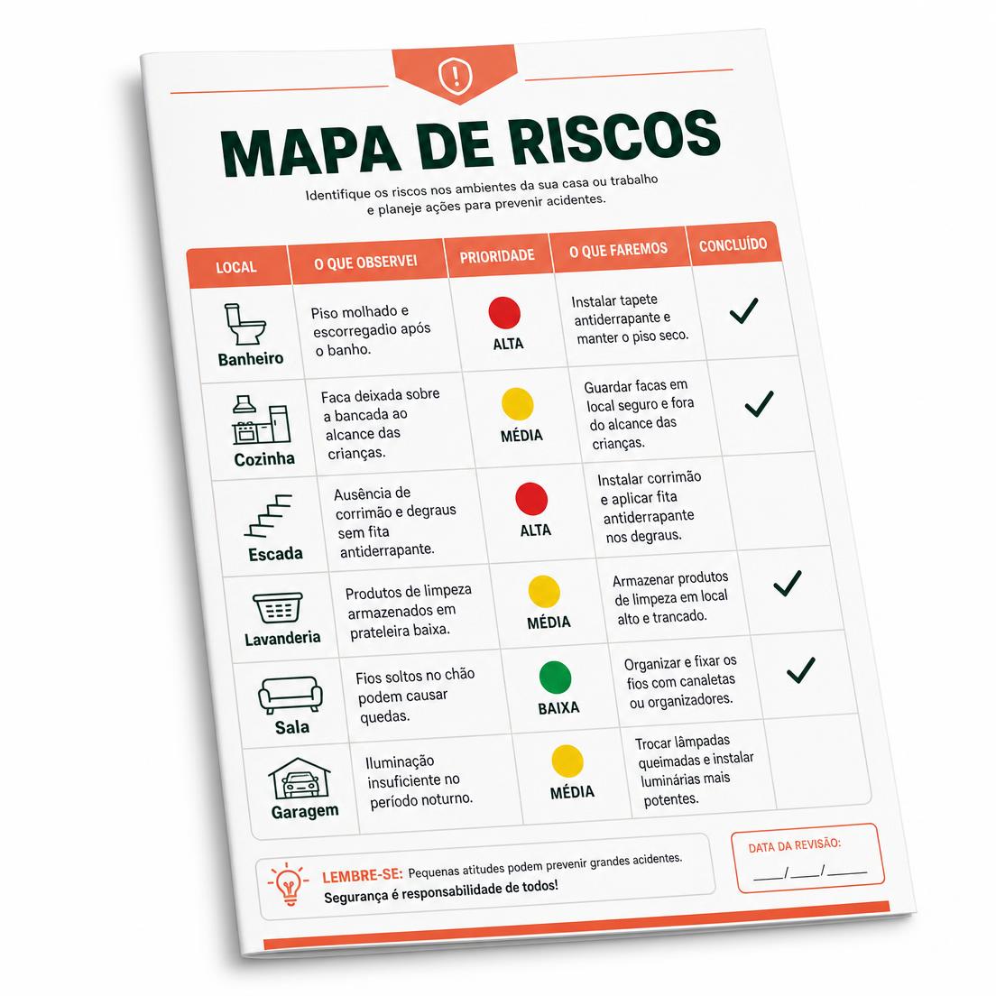 MAPA DE RISCOS™